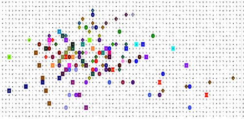 Bible Code Matrix