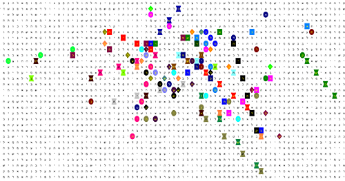 Bible Code Matrix